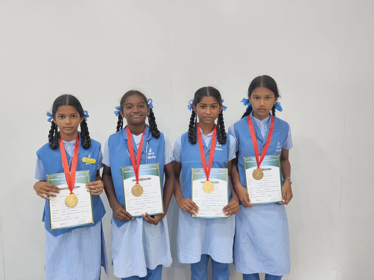 Avadi-Zone-Champions