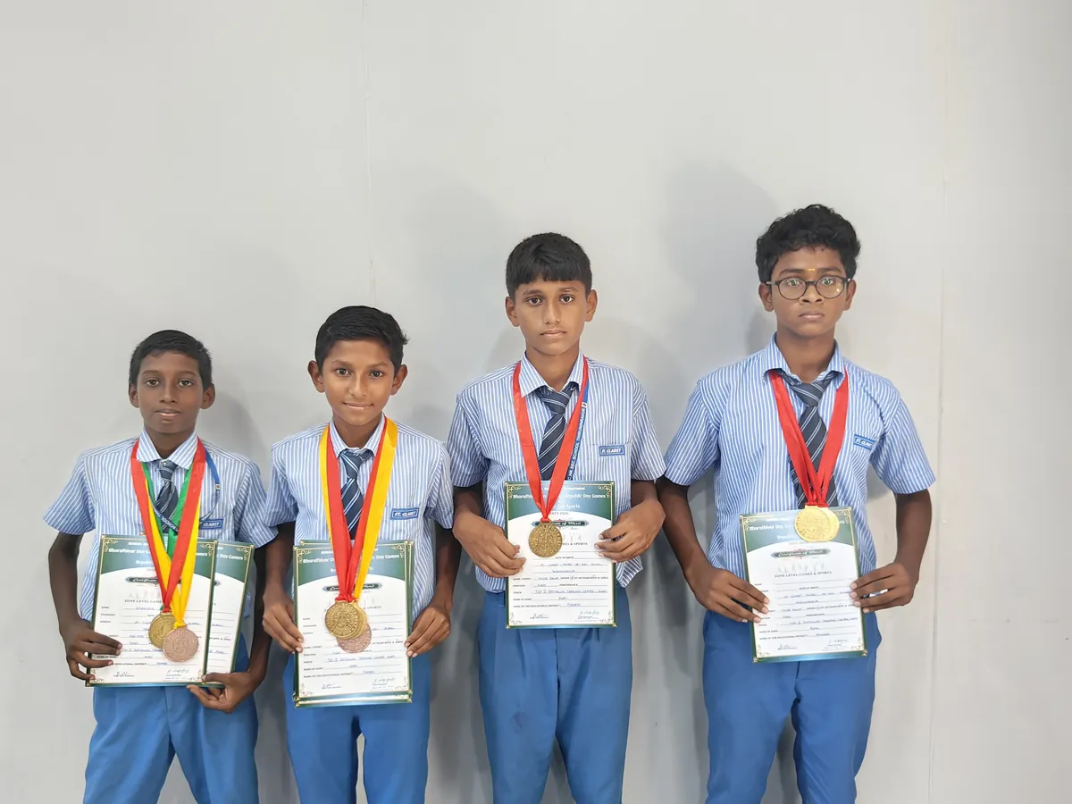 Avadi-Zone-Champions